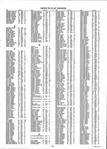 Landowners Index 007, Lee County 2003